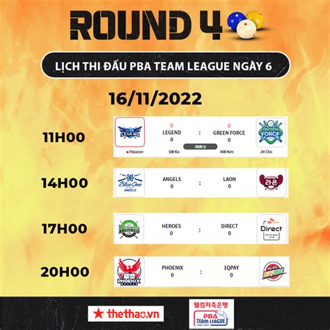 Lịch thi đấu PBA Team League hôm nay 16 11 Phương Linh Minh Cẩm cùng