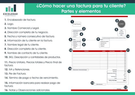 C Mo Hacer Una Factura Para Tu Cliente Partes Y Elementos Excelerar