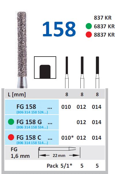 Bur Horico Diamond Cylinder Fg158 Access Dental