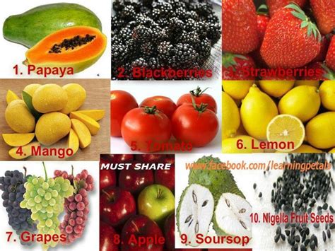 Rainbowdiary Top Anti Cancer Fruits