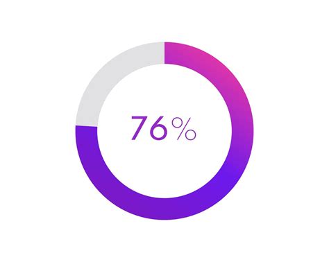 Percent Pie Chart Circle Diagram Business Illustration Percentage