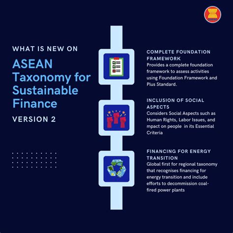 Asean On Twitter Whats New In The Asean Taxonomy For Sustainable