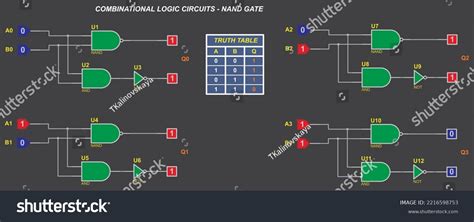 Combinational Logic Circuits Nand Gate Vector Stock Vector Royalty