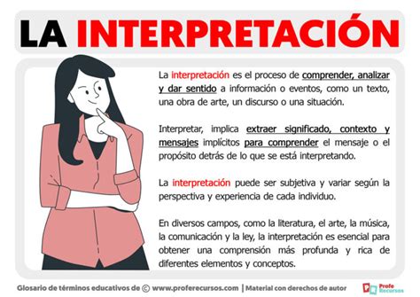 Qué es la Interpretación