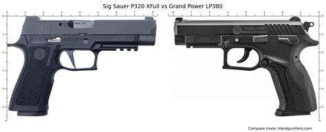 Sig Sauer P320 XFull Vs Grand Power LP380 Size Comparison Handgun Hero