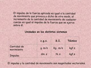 Cantidad De Movimiento Ppt