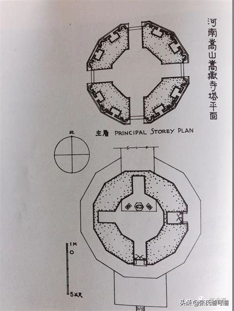 梁思成《中国建筑史》 每日头条