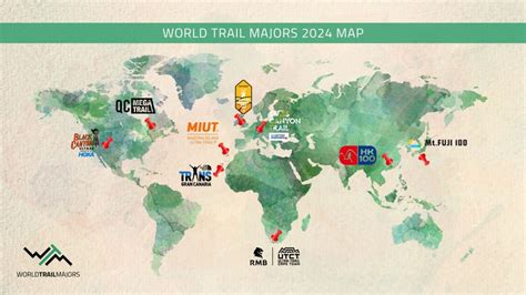 Announcement Of Mt FUJI100s Participation In The World Trail Majors