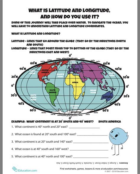 World Geography Th Grade Activities