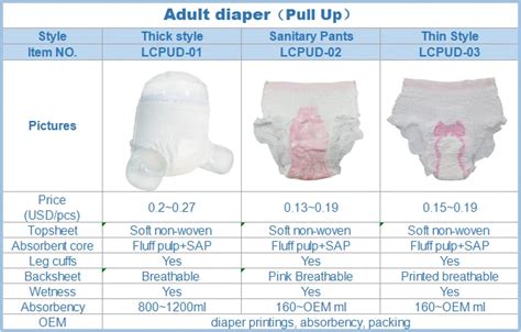 Hot Sexy Star Cartoon Cute Adult Baby Thick Diapers Girls