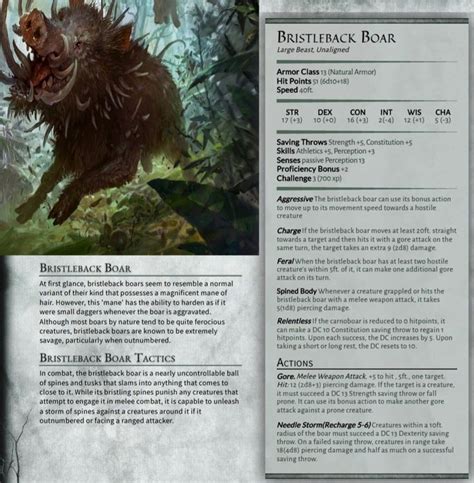 Bristleback Boar Dnd Dragons Fantasy Creatures Art Prehistoric