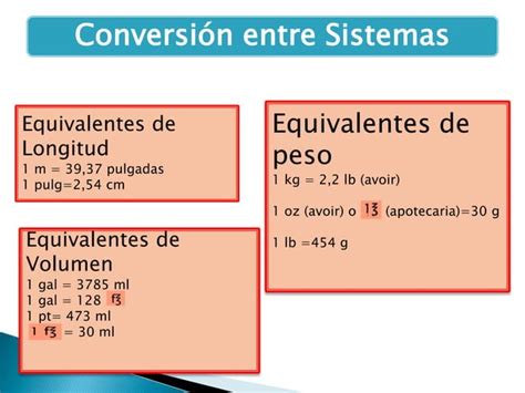 Los Sistemas De Medida Modific Ppt