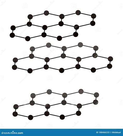 Graphite Crystal Structure