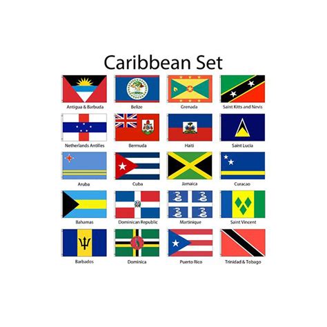 Caribbean Flags Banner