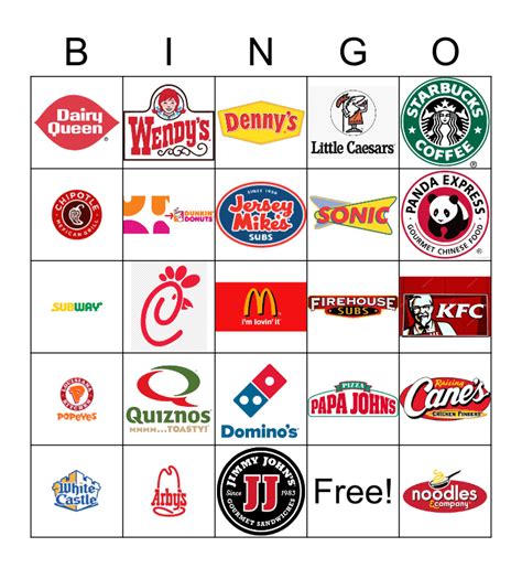 Fast Food Restaurant Logos Bingo Card