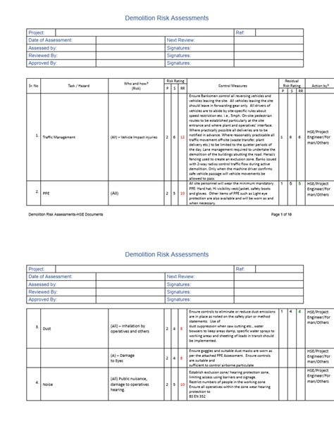 Demolition Risk Assessments Pdf Personal Protective Equipment Demolition