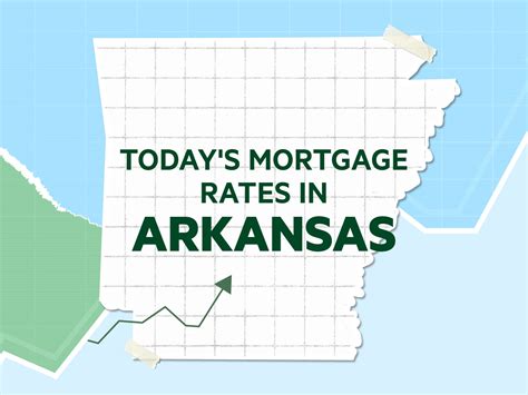 Today’s Mortgage And Refinance Rates In Arkansas Cedar News English