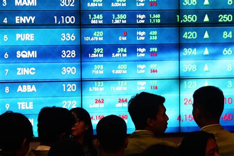 Jumlah Investor Pasar Modal Tembus Juta