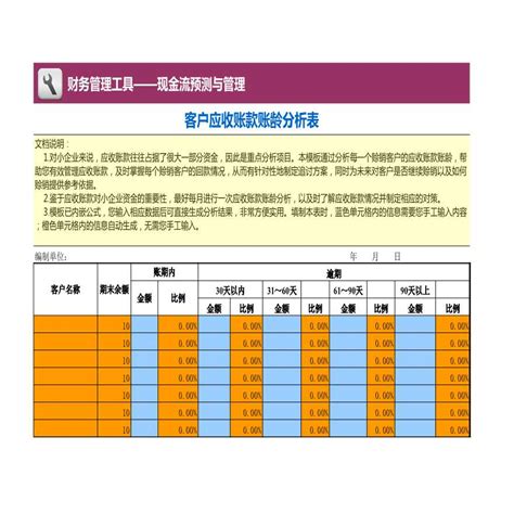 客户应收账款明细及账龄分析 4施工文档土木在线