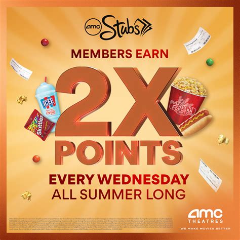 AMC Theatres On Twitter This Summer Were Showing Appreciation For