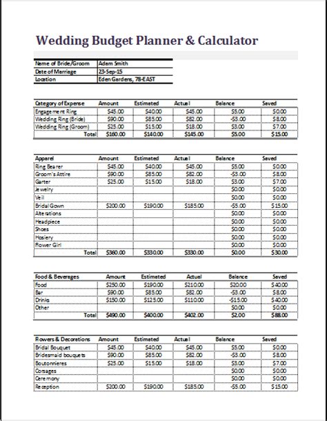 Wedding Budget Planner and Calculator Template | Excel Templates