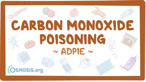 Carbon Monoxide Poisoning Nursing Process Adpie Video Causes And Meaning Osmosis