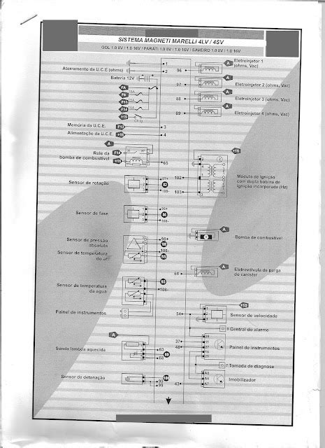 Epaul Auto Elétrica Esquema ligação módulo de injeção eletrônica