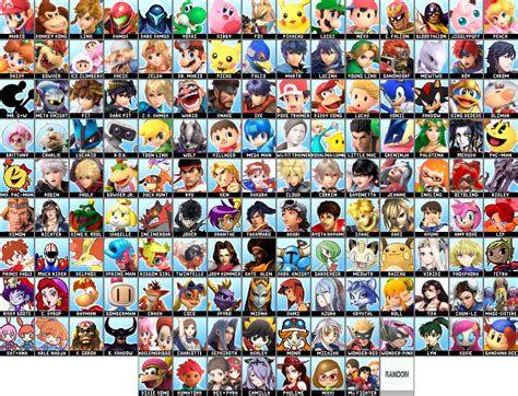 My Dream Super Smash Bros Roster Updated By Loneboi5 On Deviantart