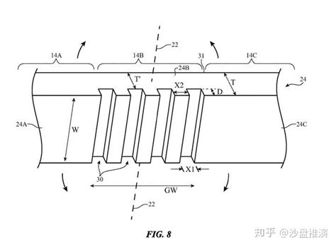 苹果可折叠 Iphone 专利曝光：柔性屏幕设计独特 知乎