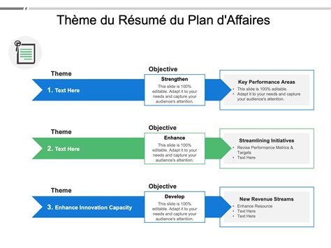 Top 10 des Modèles de Résumé de Plan d Affaires avec des Echantillons