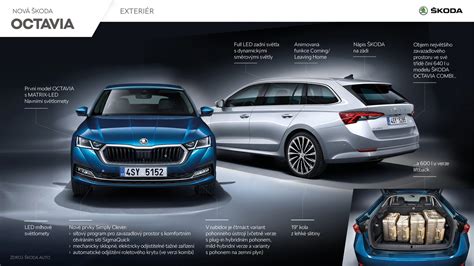 ŠKODA OCTAVIA - Infografika - Škoda Storyboard