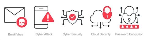 Un Conjunto De 5 Iconos De Seguridad Como Virus De Correo Electrónico Ataque Cibernético