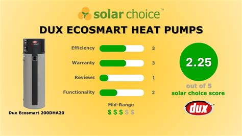 Dux Heat Pump Independent Review Solar Choice