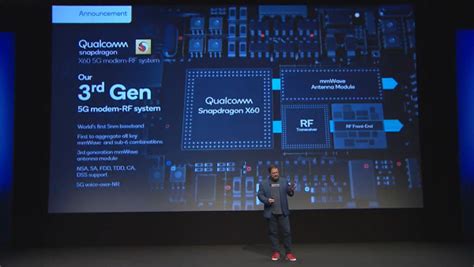 Qualcomm Presenta Le Novità Tra Snapdragon 865 E X60 5g E Wifi 6e E