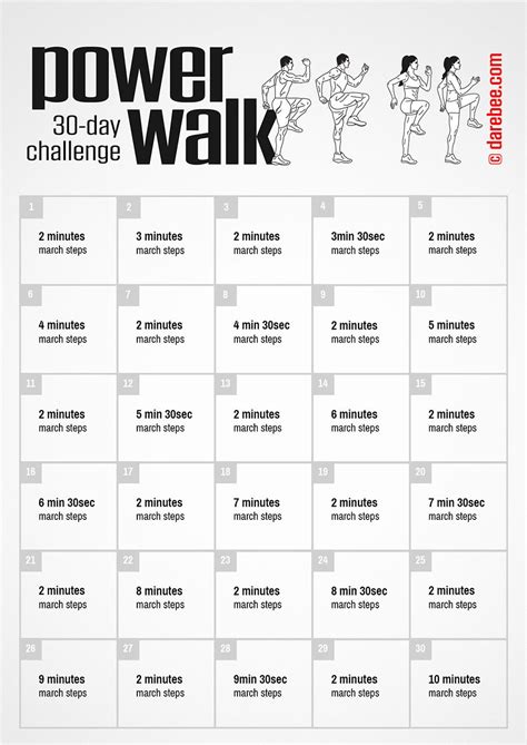 30 Day Challenge By Darebee Darebee 30 Day Challenge Challenges