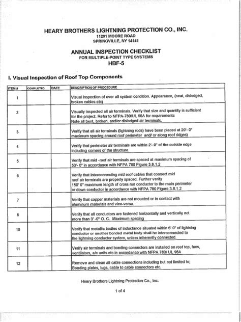 Lighting Inspection Checklist