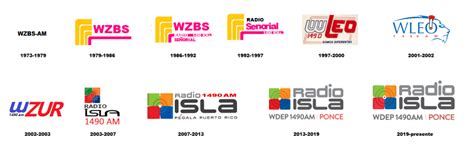 Pr Historia De Los Logos Actualizados De Emisoras De Radio Am Y Fm En