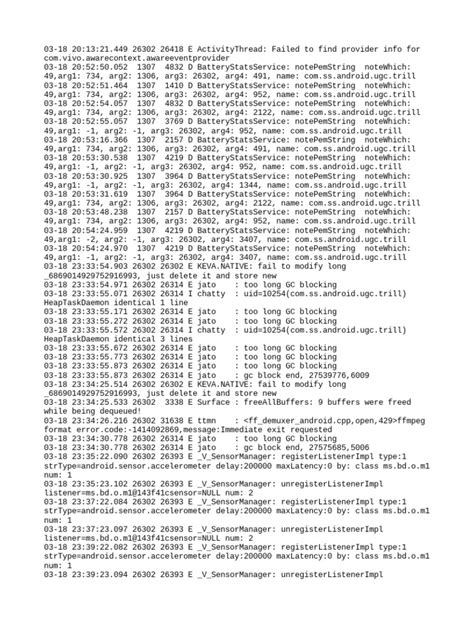 Analysis Of Log Entries For Android Application Com Ss Android Ugc