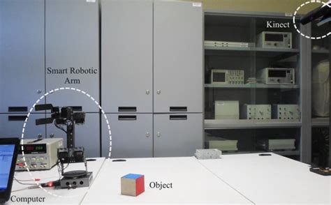 Experimental setup for visual control system. | Download Scientific Diagram