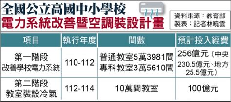 新聞自選輯 新聞自選輯 20200628