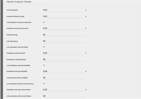 Additional Information Person Finworks