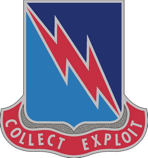 Distinctive Unit Insignia