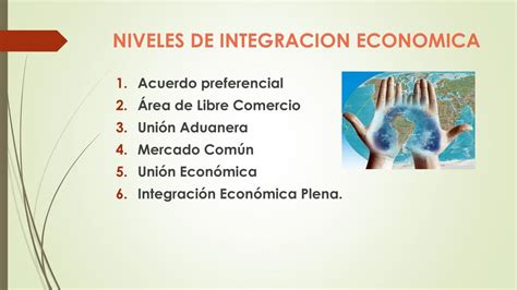 Ppt Formas De IntegraciÓn EconÓmica Powerpoint Presentation Free