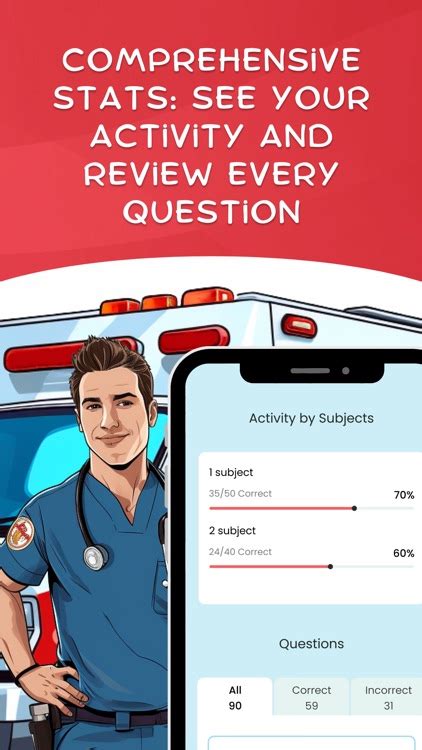 Nremt Emr Exam Test Prep 2024 By Yauhen Bahdanovich