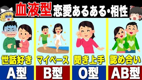 【血液型診断】恋愛相性が良い組み合わせ！「あなたと最も相性の良いのは 型」（ゆっくり解説） Youtube