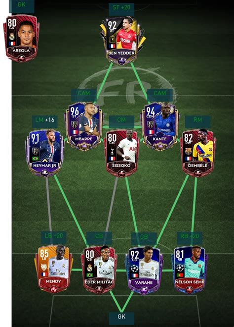 1728 Best Fifa Mobile Images On Pholder FUT Mobile Fifa Mobile And