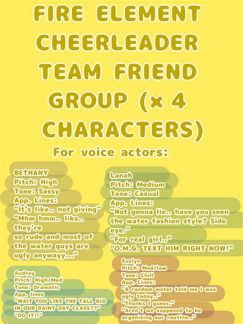 Voice Acted Huge Royale High Movie Project Read All Slides Note