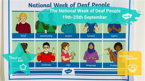 The Theme For 2022 International Week Of Deaf People Is Building Inclusive