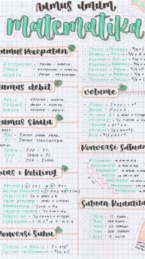 pelajaran mat artofit