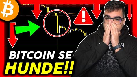 LIQUIDACIONES MASIVAS EN GRAN MOVIMIENTO BAJISTA NOTICIAS Y